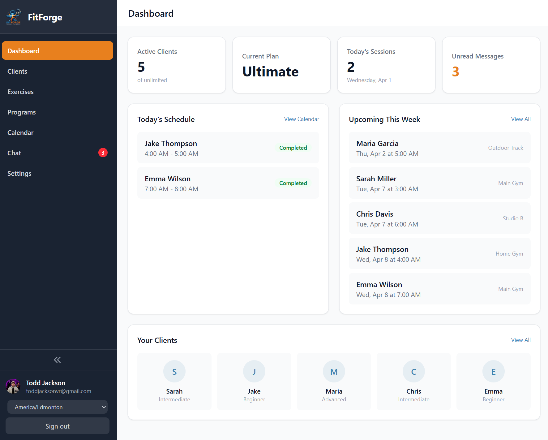 FitForge Dashboard